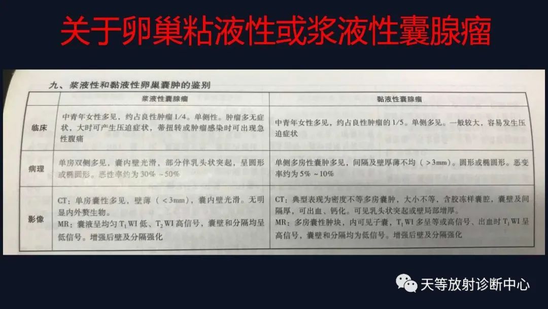 影像PPT - 【病例】卵巢囊腺瘤1例MR影像-24 影像PPT - 【病例】卵巢囊腺瘤1例MR影像-24