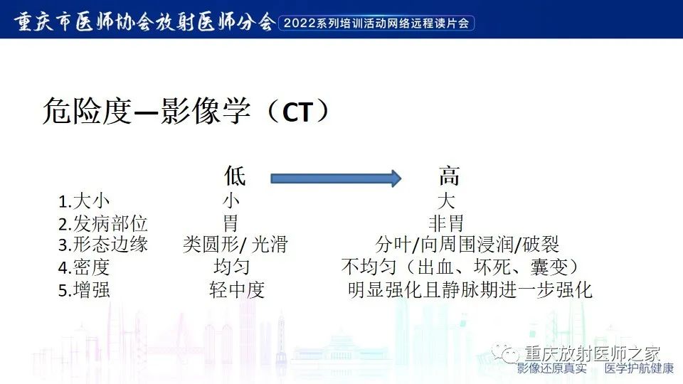 影像PPT - 【病例】小肠胃肠道间质瘤1例CT影像-17
