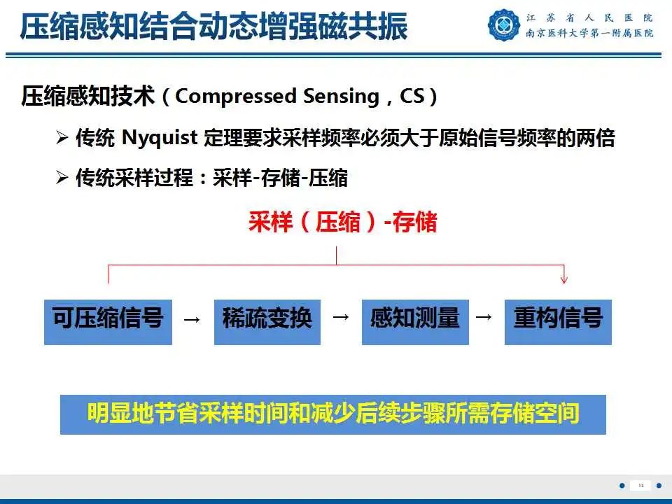 影像PPT - 【PPT】肺曲霉菌病-14