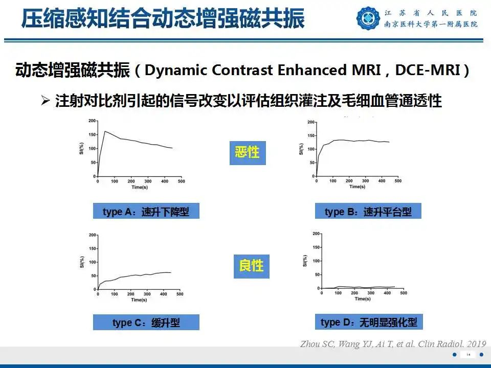影像PPT - 【PPT】肺曲霉菌病-15