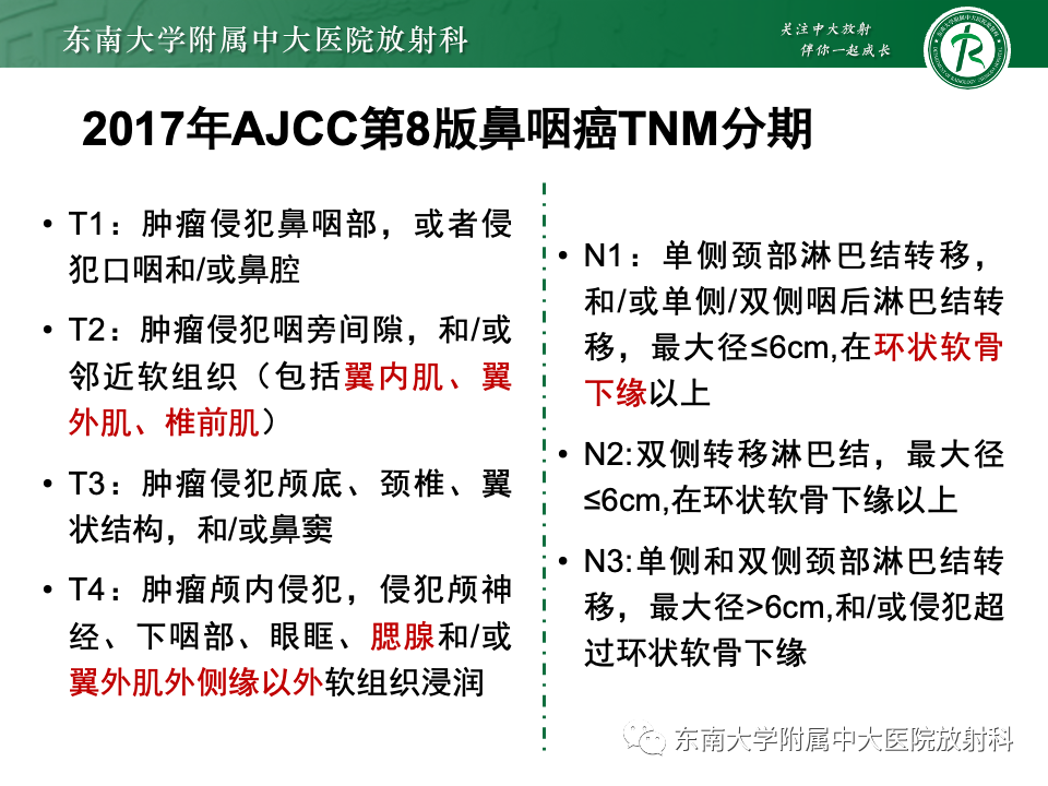 影像PPT - 【PPT】斜坡骨质破坏性病变影像诊断-42