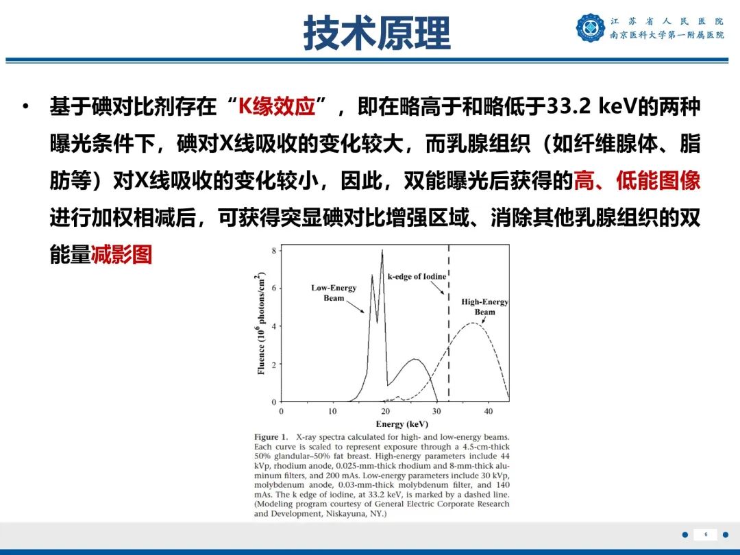 影像PPT - 【PPT】浸润性乳腺癌，非特殊类型-7