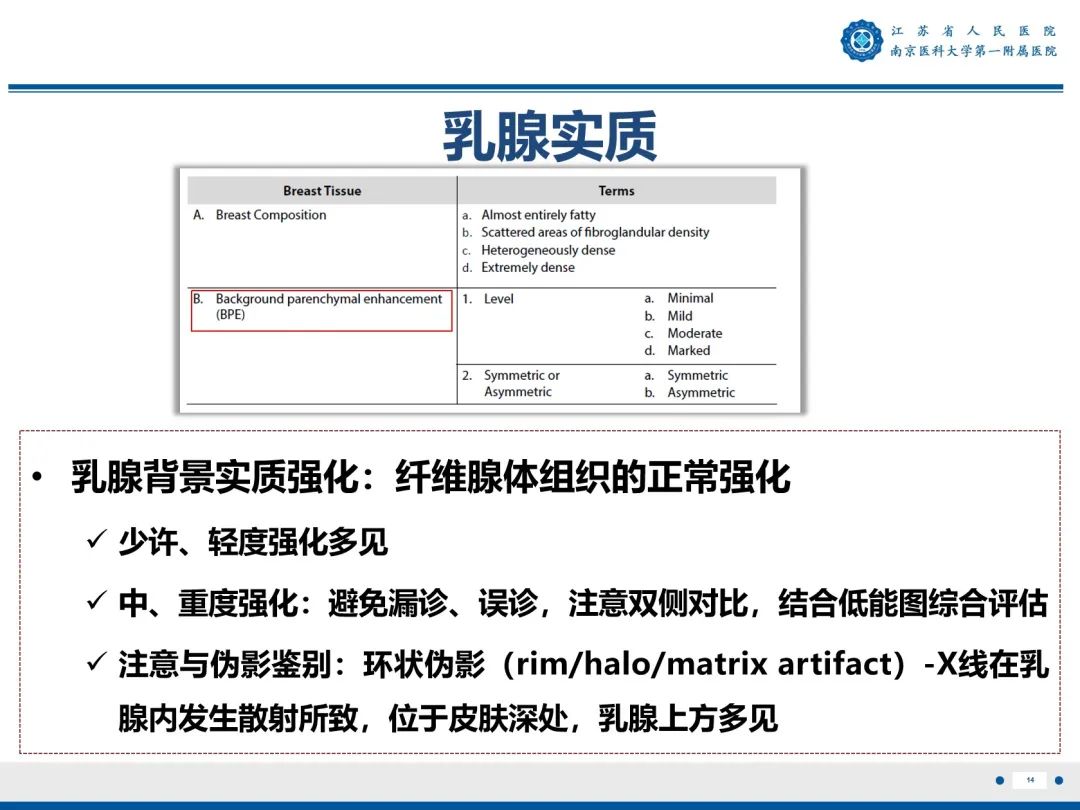 影像PPT - 【PPT】浸润性乳腺癌，非特殊类型-15