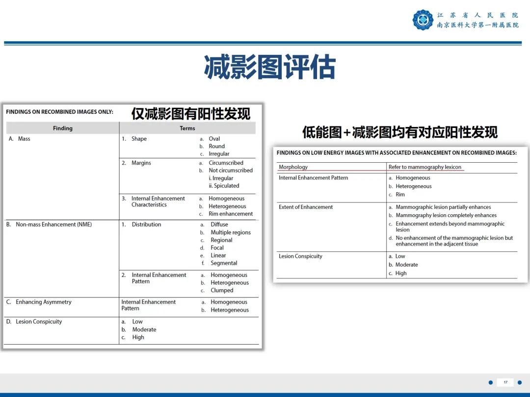 影像PPT - 【PPT】浸润性乳腺癌，非特殊类型-18