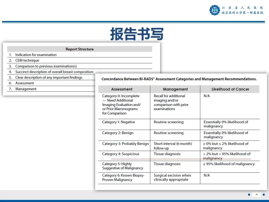 影像PPT - 【PPT】浸润性乳腺癌，非特殊类型-27