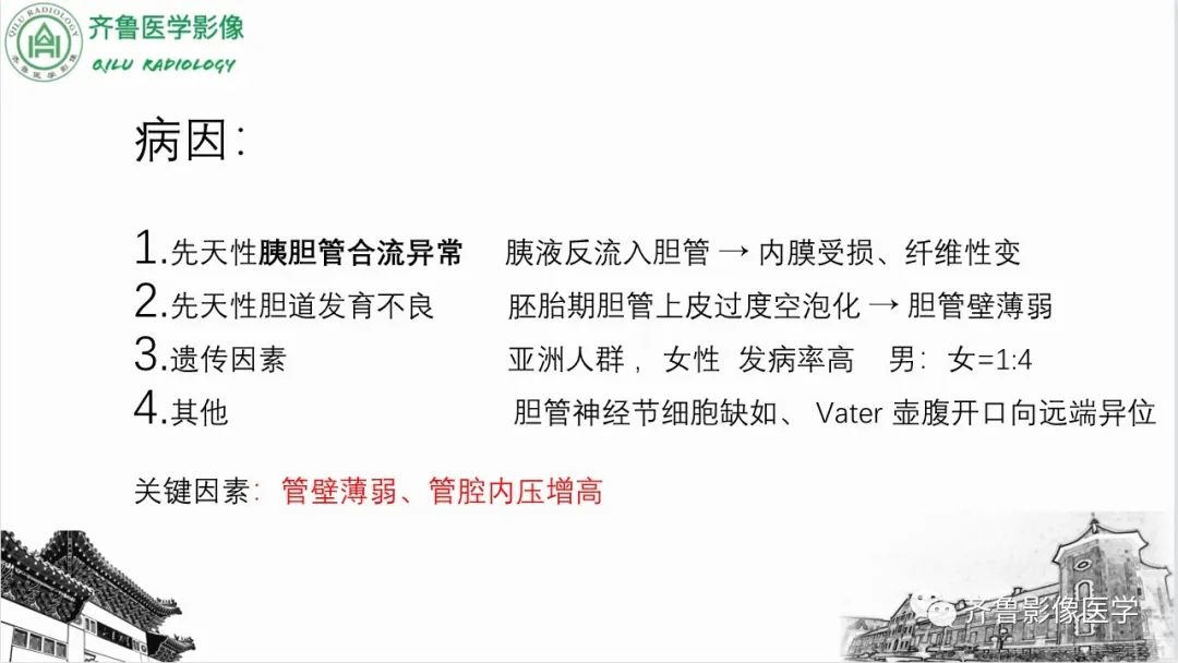 影像PPT - 【PPT】先天性胆管扩张症-6