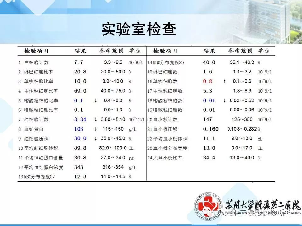 影像PPT - 【病例】胰腺囊性病变3例影像诊断-3