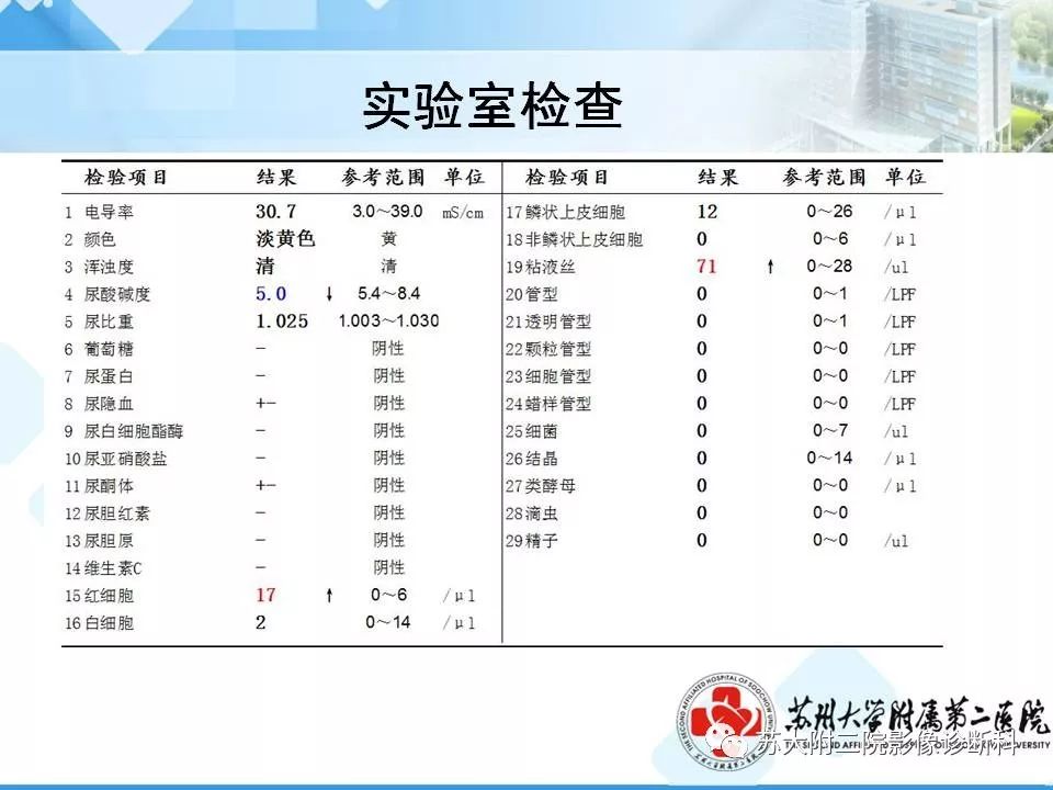 影像PPT - 【病例】胰腺囊性病变3例影像诊断-6