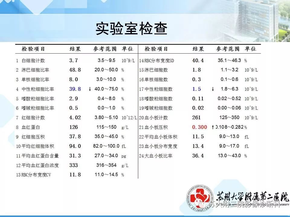 影像PPT - 【病例】胰腺囊性病变3例影像诊断-14
