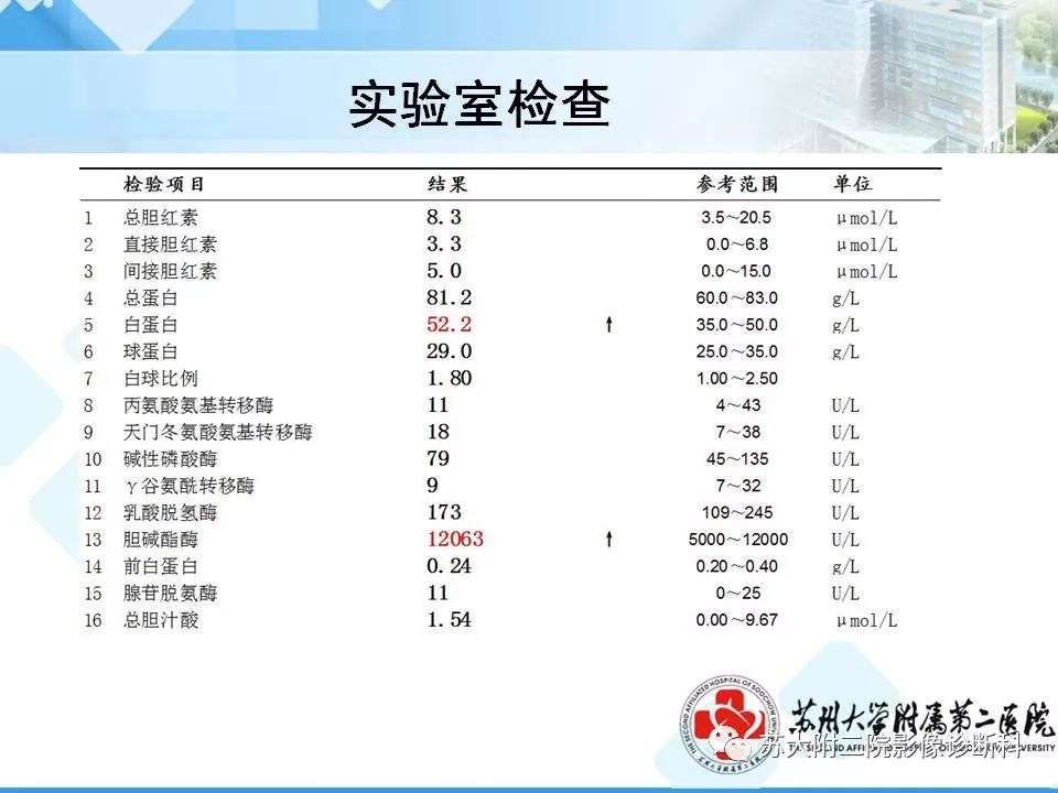 影像PPT - 【病例】胰腺囊性病变3例影像诊断-15