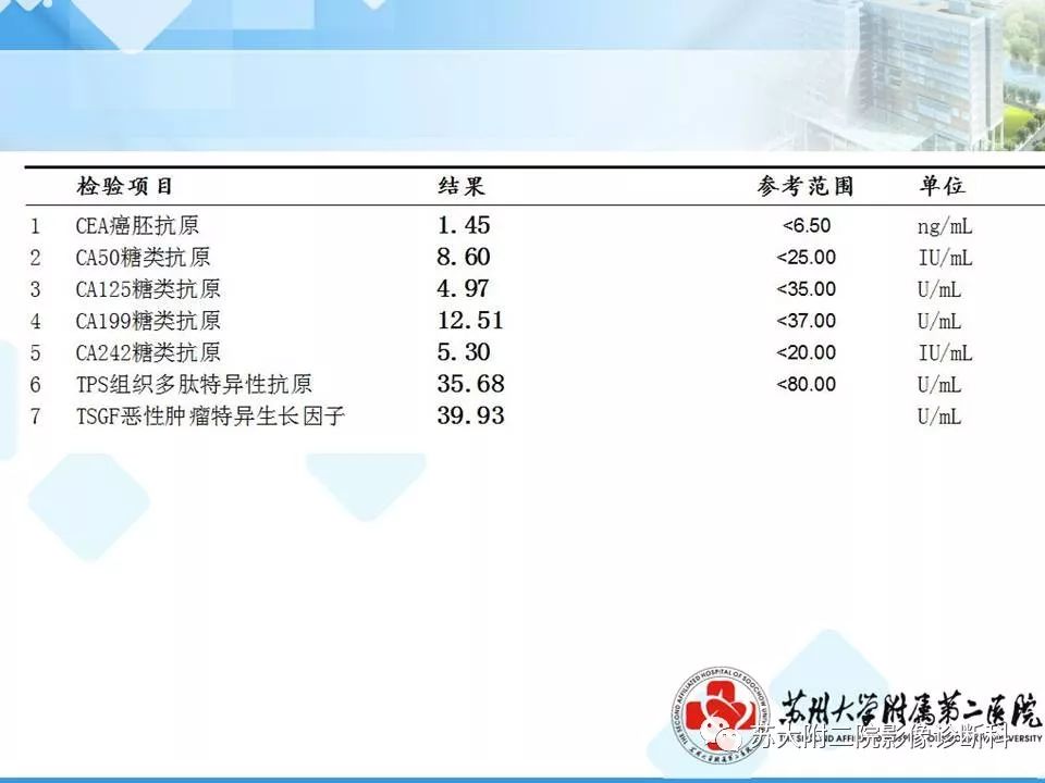 影像PPT - 【病例】胰腺囊性病变3例影像诊断-16