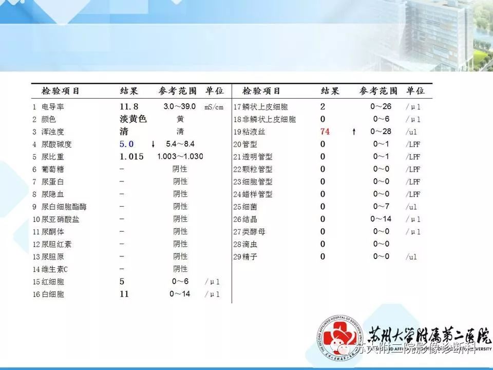 影像PPT - 【病例】胰腺囊性病变3例影像诊断-17