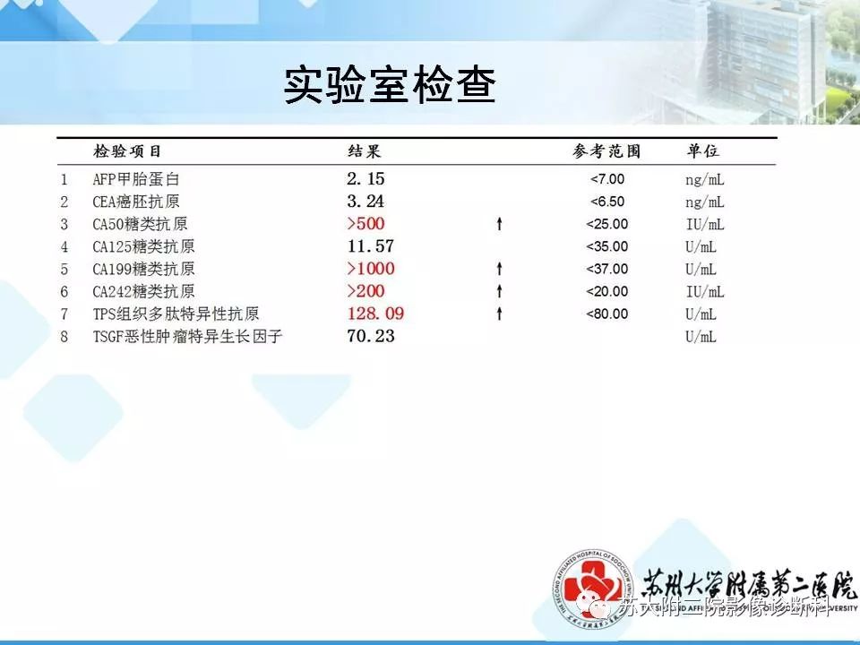 影像PPT - 【病例】胰腺囊性病变3例影像诊断-26