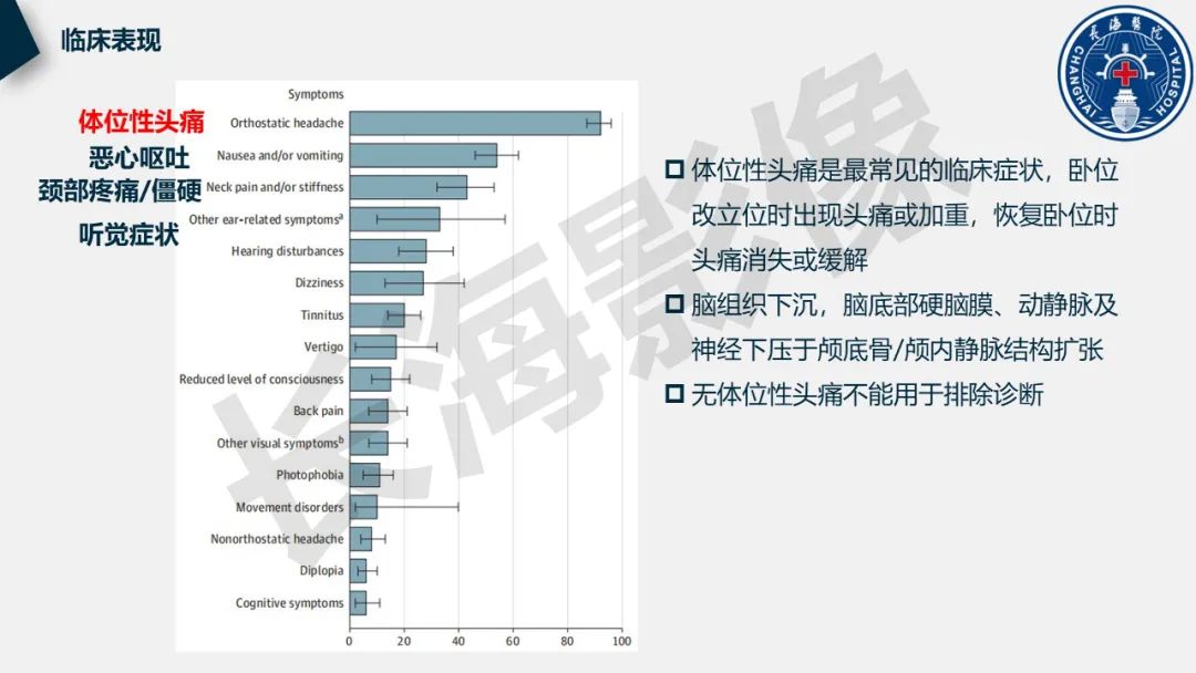 影像PPT - 【PPT】低颅压综合征-12