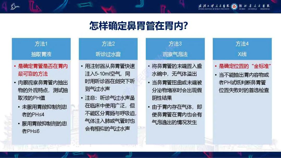 影像PPT - 【PPT】胃肠营养管影像评估-5