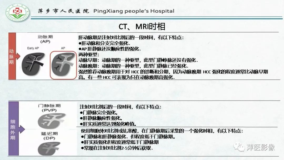影像PPT - 【PPT】HCC影像诊断思路-12