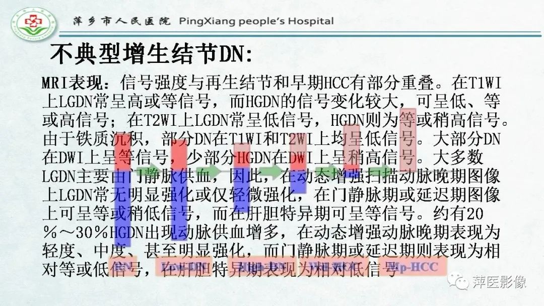 影像PPT - 【PPT】HCC影像诊断思路-25