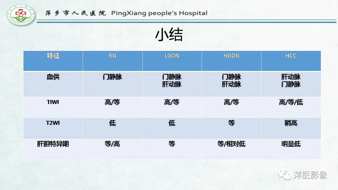 影像PPT - 【PPT】HCC影像诊断思路-62