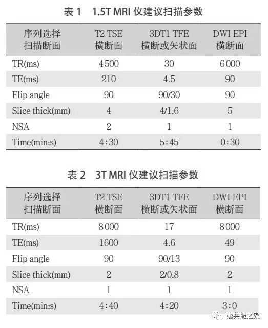 影像PPT - 婴幼儿MRI该如何扫描-2