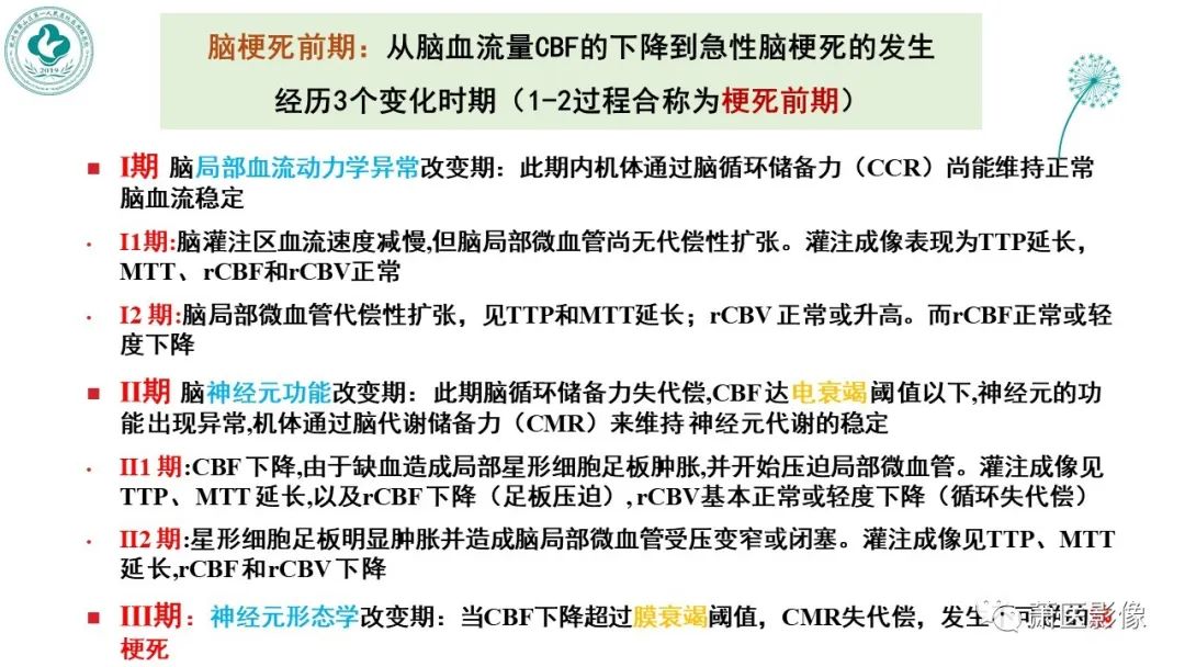 影像PPT - 【PPT】脑灌注成像原理及在临床中的应用-13
