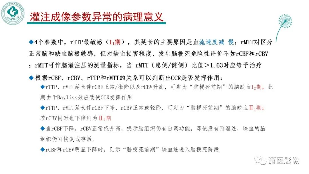 影像PPT - 【PPT】脑灌注成像原理及在临床中的应用-21