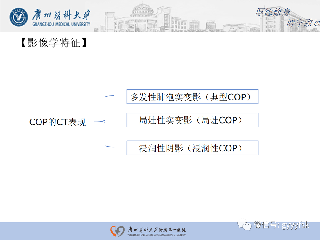 影像PPT - 【病例】隐源性机化性肺炎1例CT影像-14