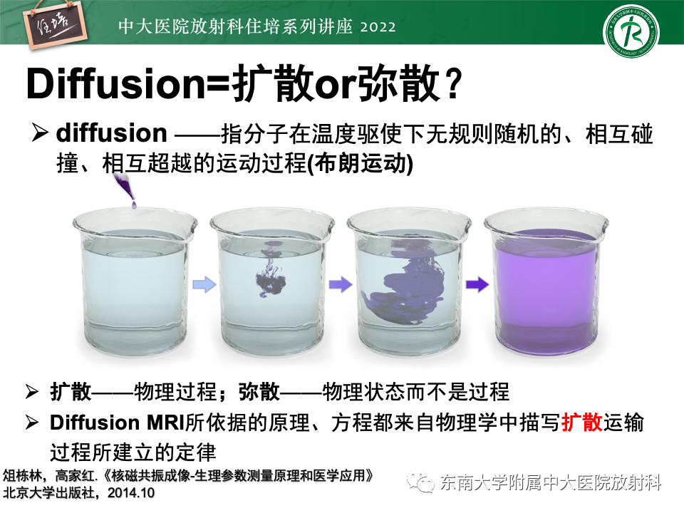 影像PPT - 【PPT】DWI序列解读-5