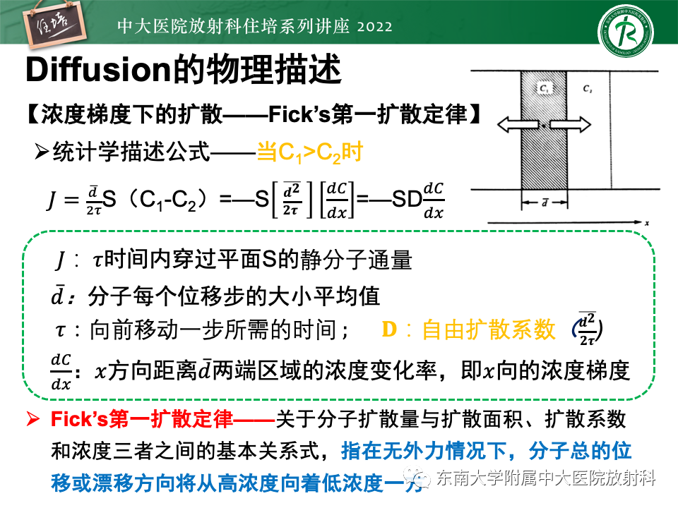 影像PPT - 【PPT】DWI序列解读-7