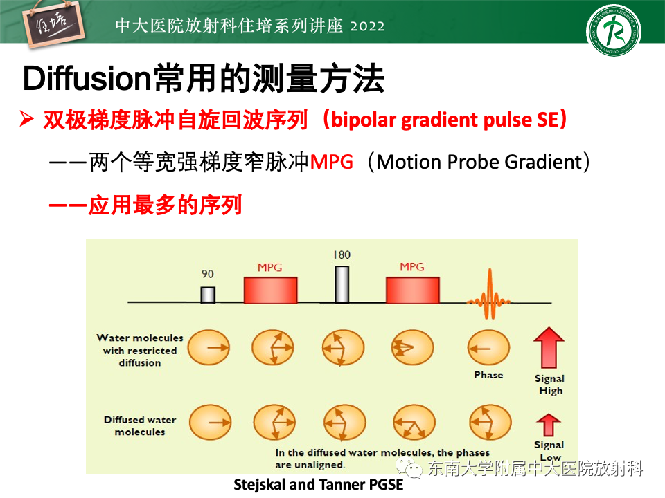 影像PPT - 【PPT】DWI序列解读-10