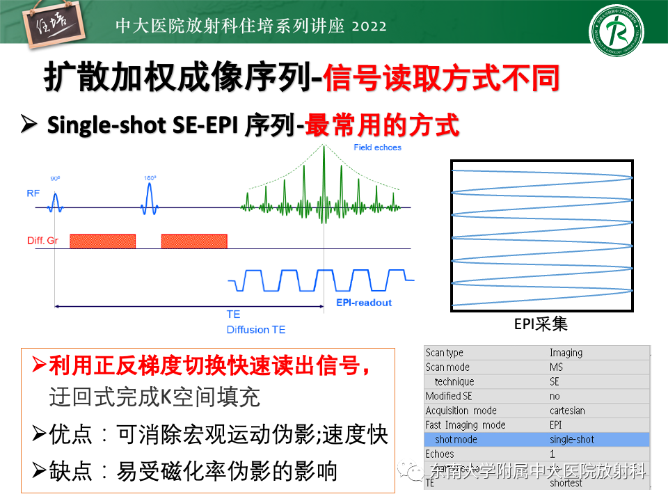影像PPT - 【PPT】DWI序列解读-17