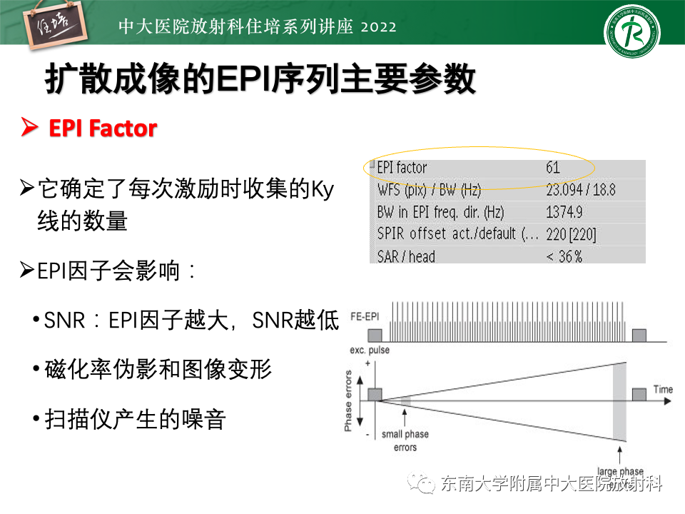 影像PPT - 【PPT】DWI序列解读-24