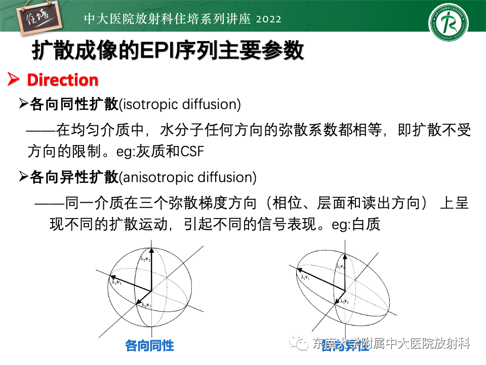 影像PPT - 【PPT】DWI序列解读-28