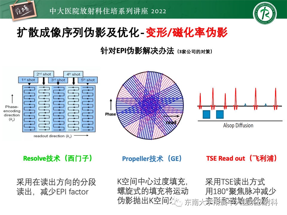影像PPT - 【PPT】DWI序列解读-38