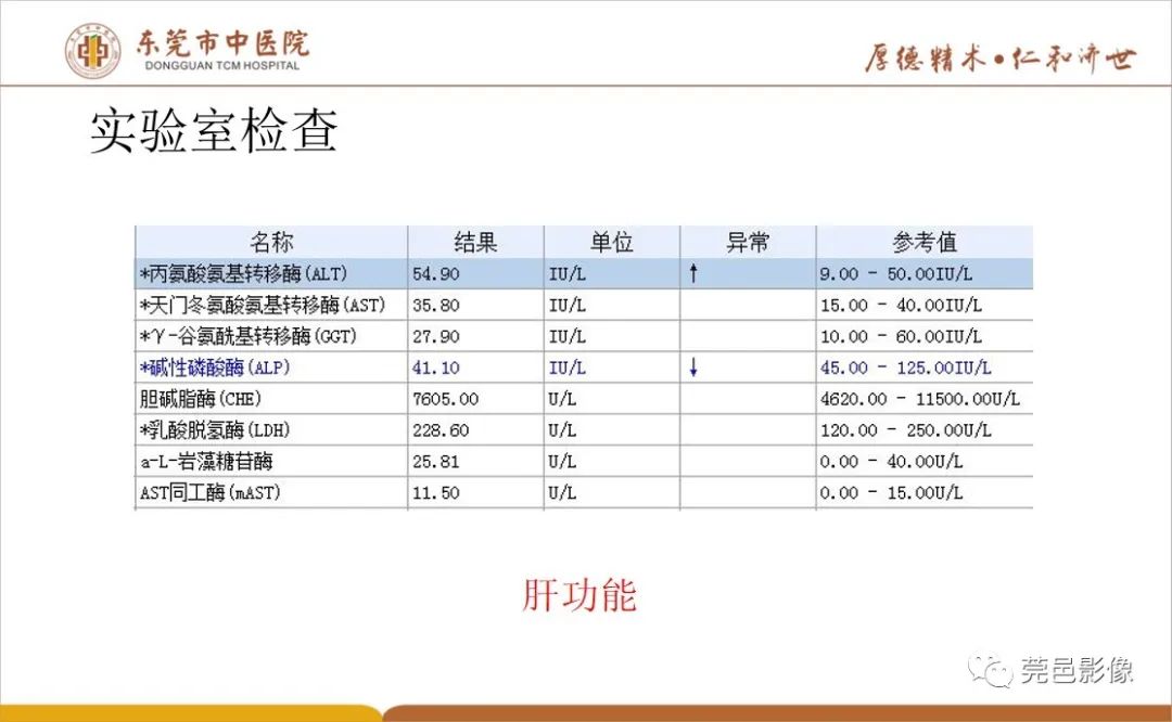 影像PPT - 【病例】肝脏非典型血管瘤1例CT及MR-4