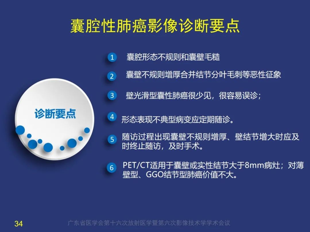 影像PPT - 【PPT】囊腔性肺癌的影像特征和鉴别诊断-34
