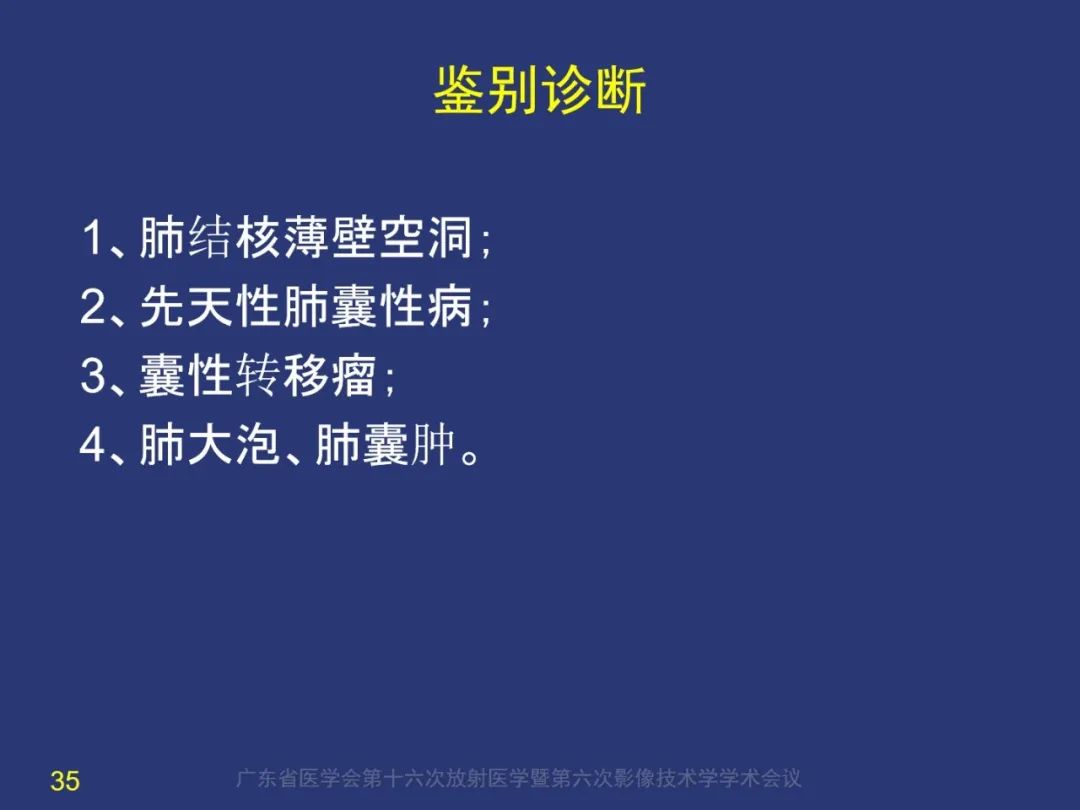 影像PPT - 【PPT】囊腔性肺癌的影像特征和鉴别诊断-35