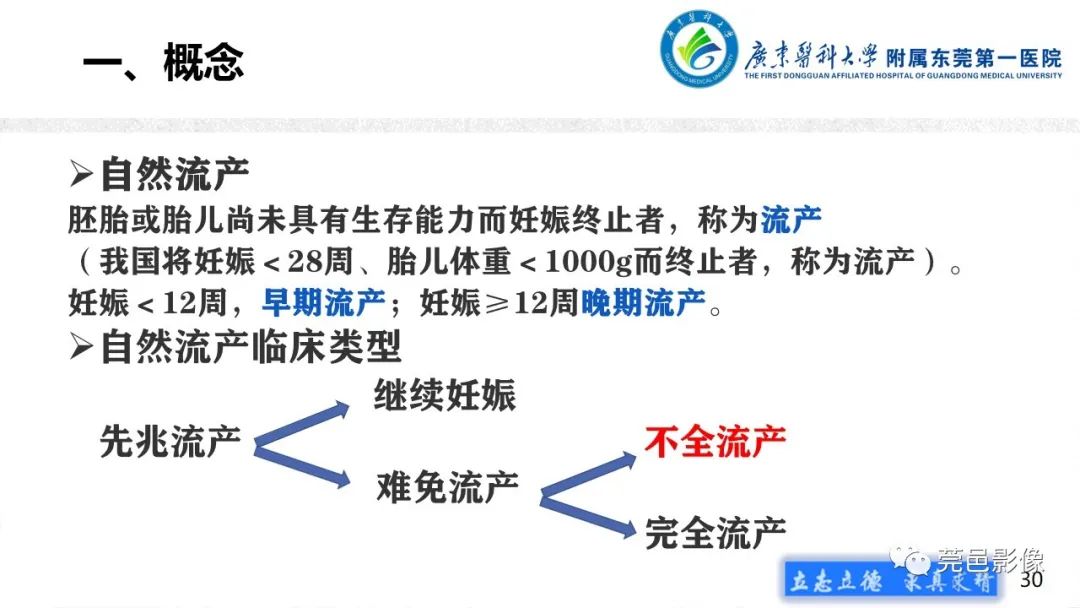 影像PPT - 【病例】不全流产1例超声及MR影像-30
