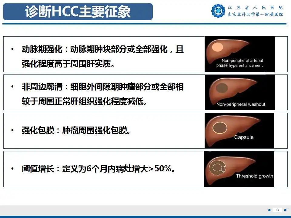 影像PPT - 【PPT】肝细胞癌—肝脏肿瘤术前MR评估-33