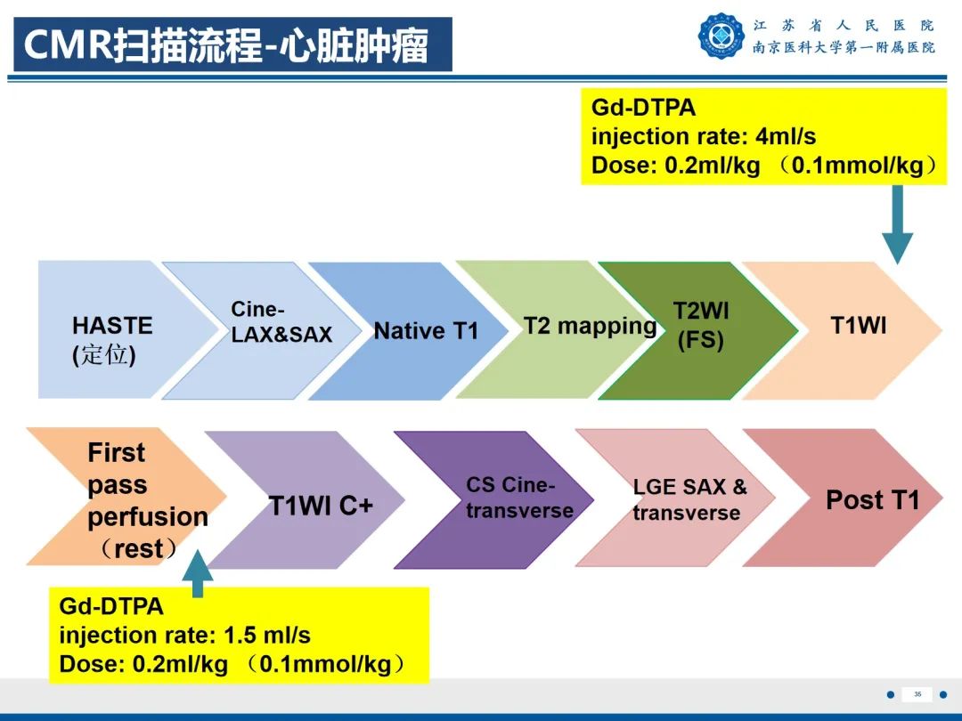 影像PPT - 【PPT】心脏黏液瘤—心脏肿瘤MR评估-36