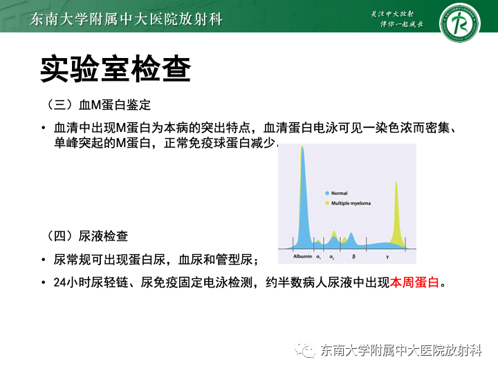 影像PPT - 【PPT】多发性骨髓瘤-14 影像PPT - 【PPT】多发性骨髓瘤-14