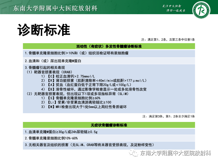 影像PPT - 【PPT】多发性骨髓瘤-16 影像PPT - 【PPT】多发性骨髓瘤-16