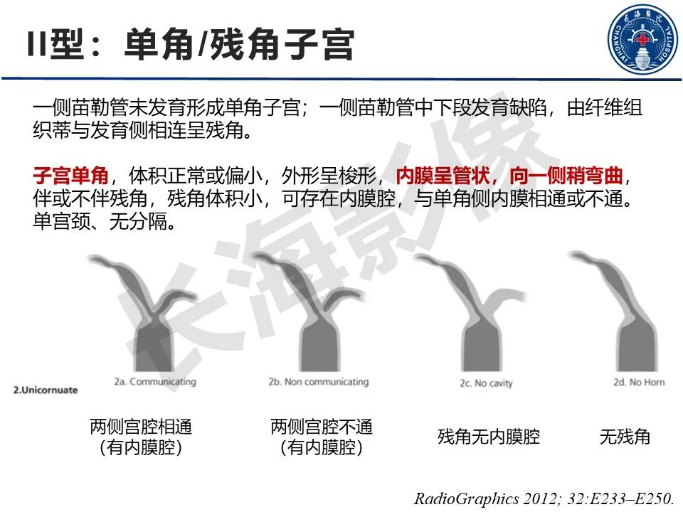 影像PPT - 【PPT】子宫畸形的分类及MR诊断-9