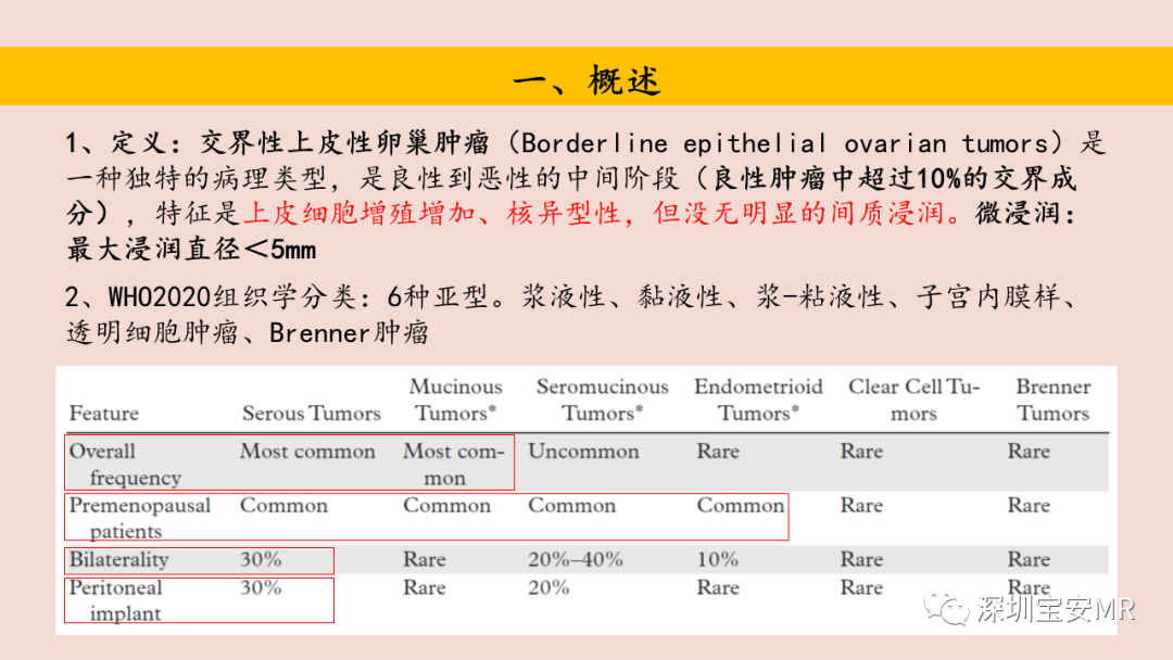 影像PPT - 【PPT】卵巢交界性上皮性肿瘤MRI与病理对照-1