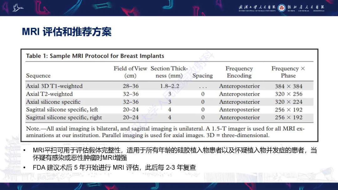 影像PPT - 【PPT】隆胸术后并发症MRI诊断-7
