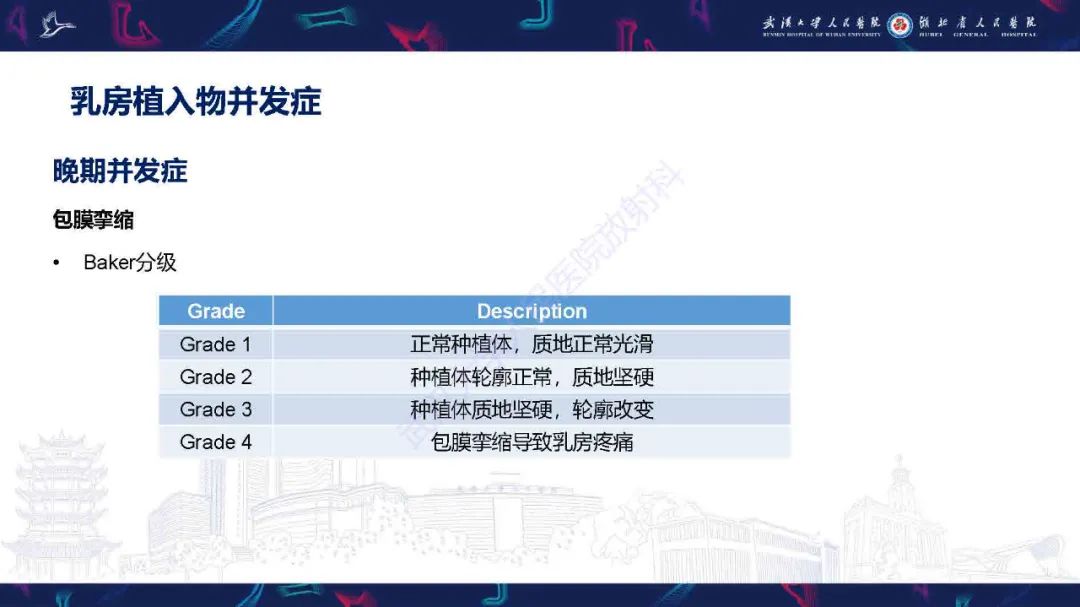 影像PPT - 【PPT】隆胸术后并发症MRI诊断-22
