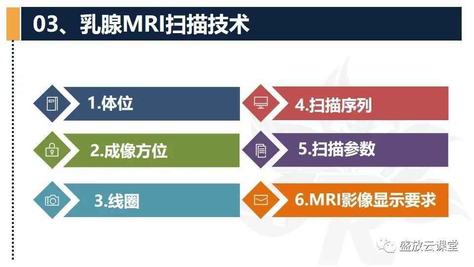 影像PPT - 【PPT】乳腺磁共振检查技术-8