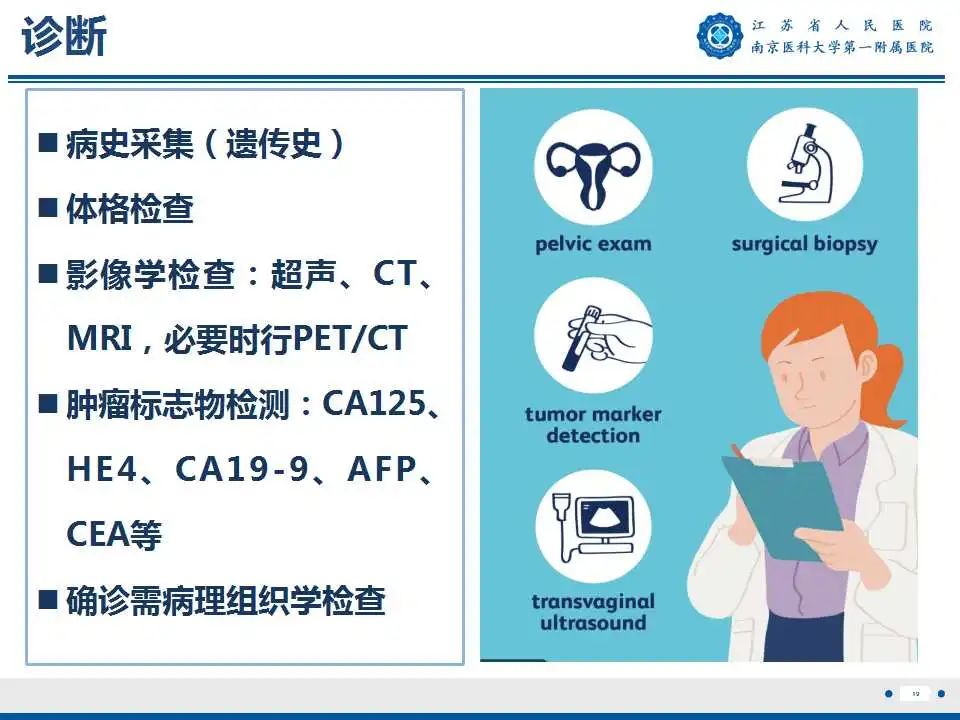 影像PPT - 【PPT】卵巢上皮癌-20