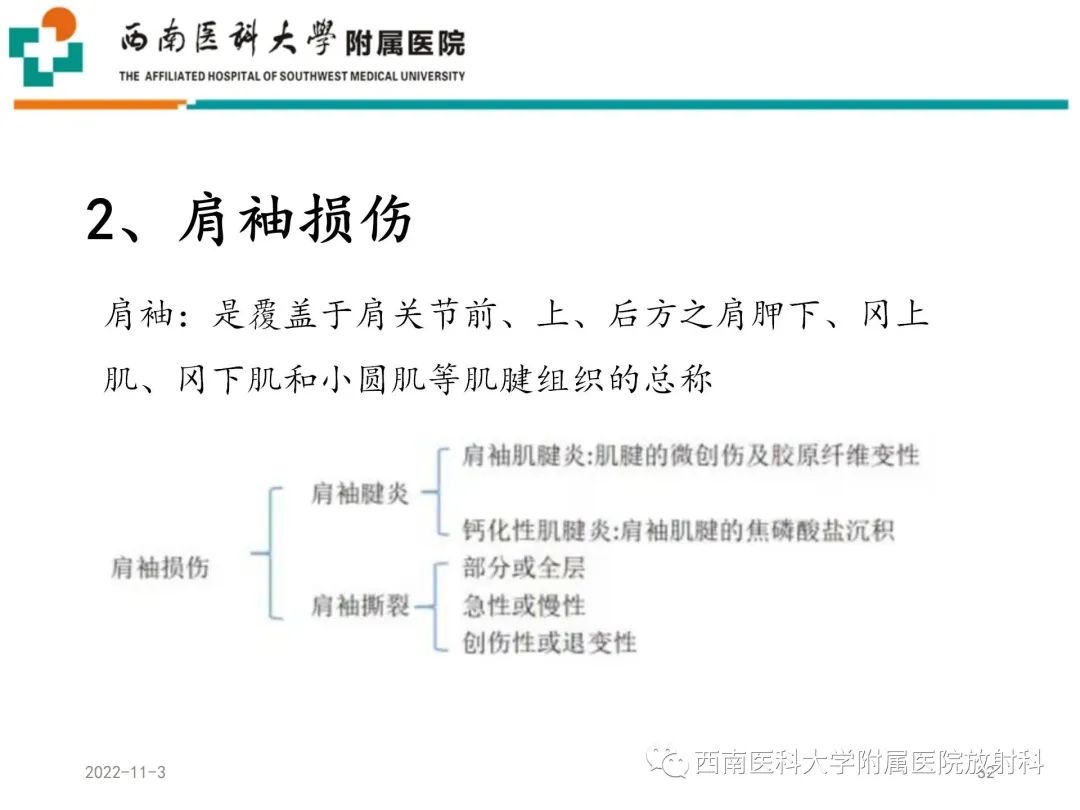 影像PPT - 【PPT】粘连性肩关节囊炎-32