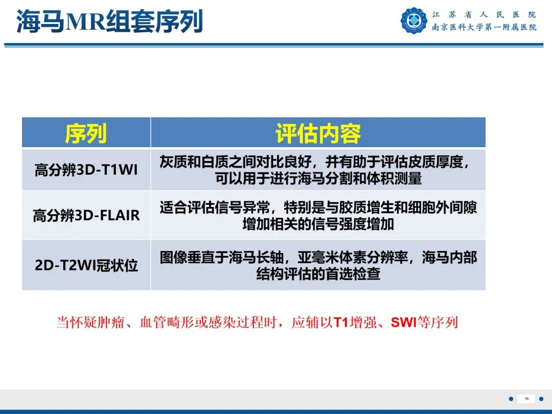 影像PPT - 【PPT】​海马硬化-17