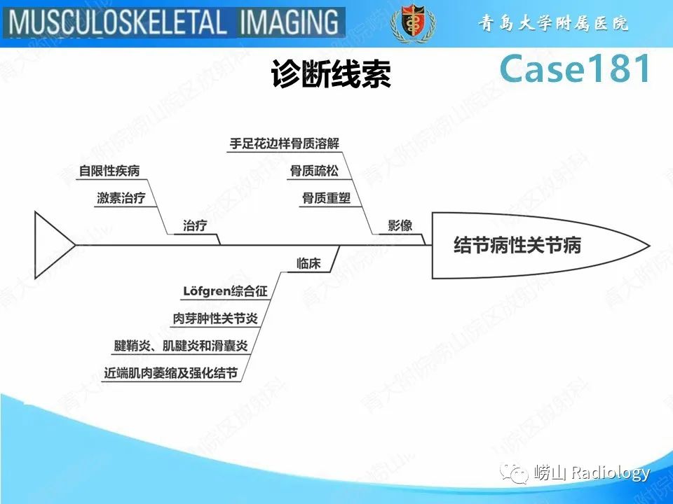 影像PPT - 【PPT】结节病性关节病-19